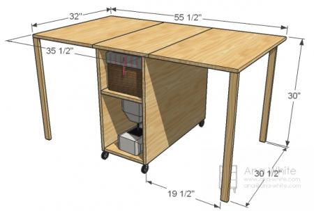 building a sewing table  free plans